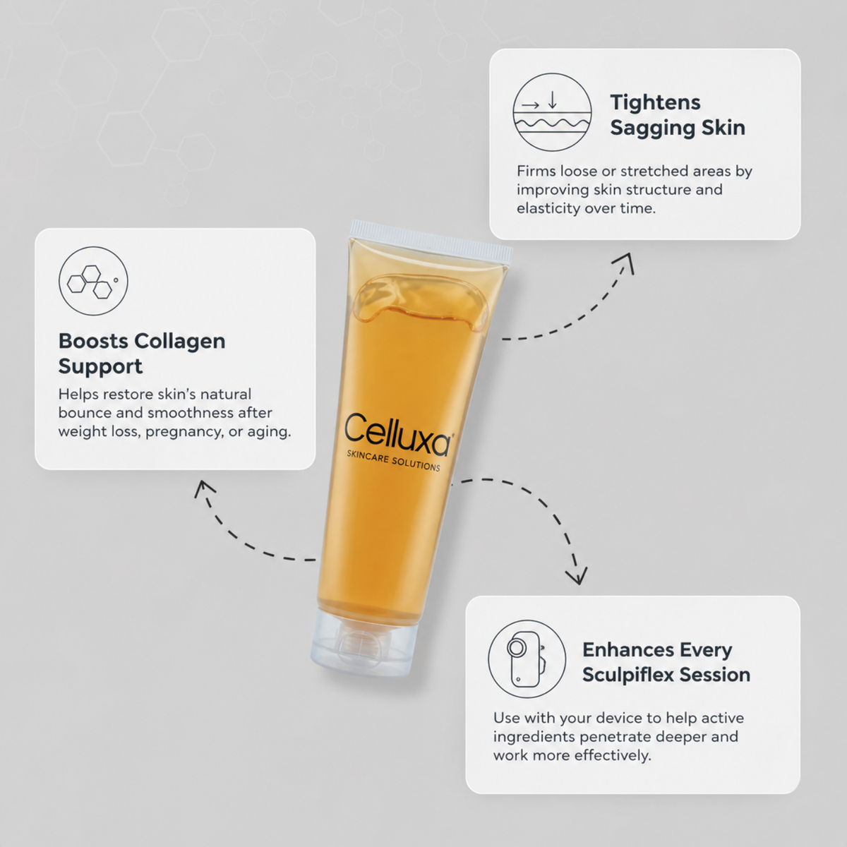 Anti-Loose Skin Gel