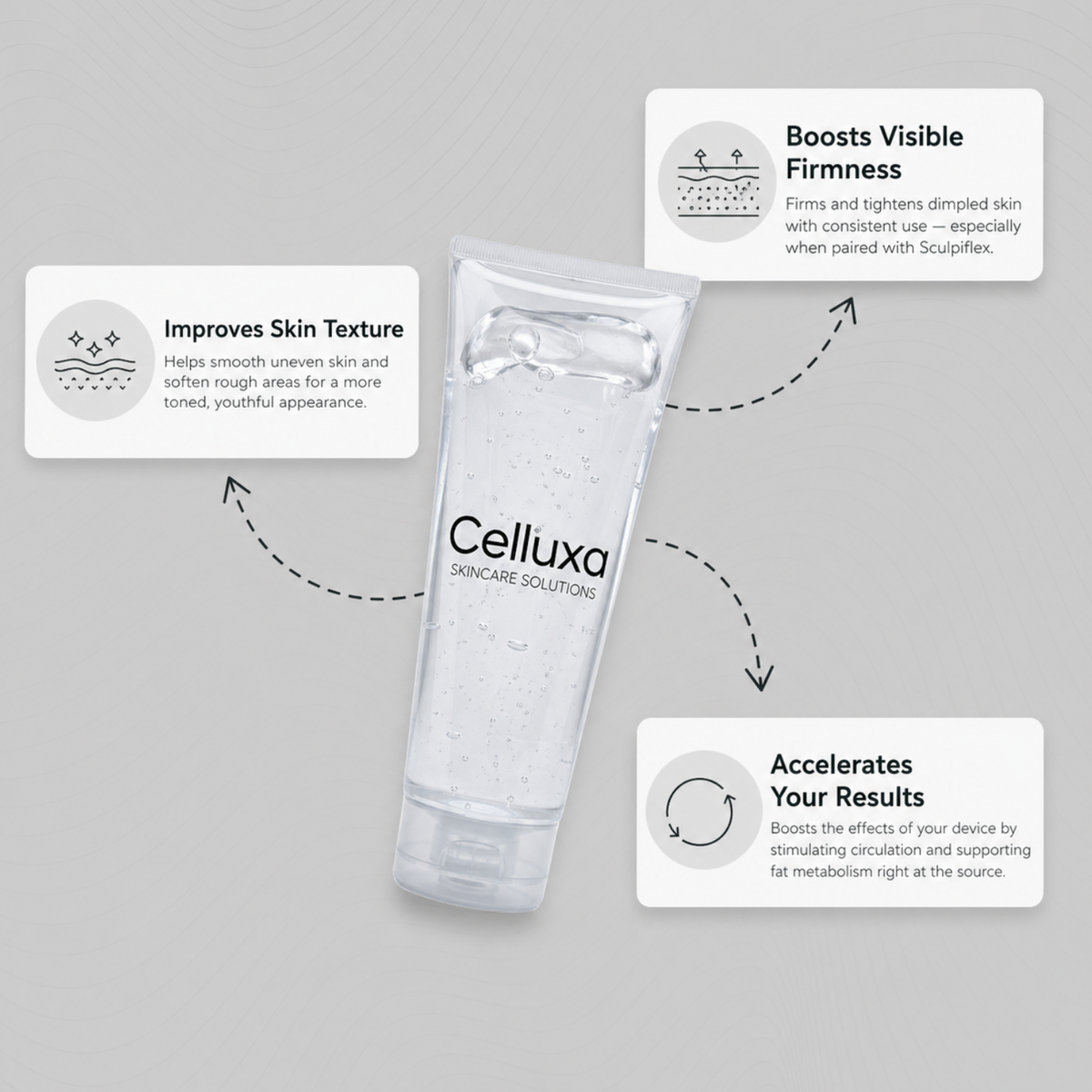 Anti-Cellilute Gel