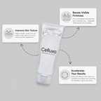Anti-Cellilute Gel