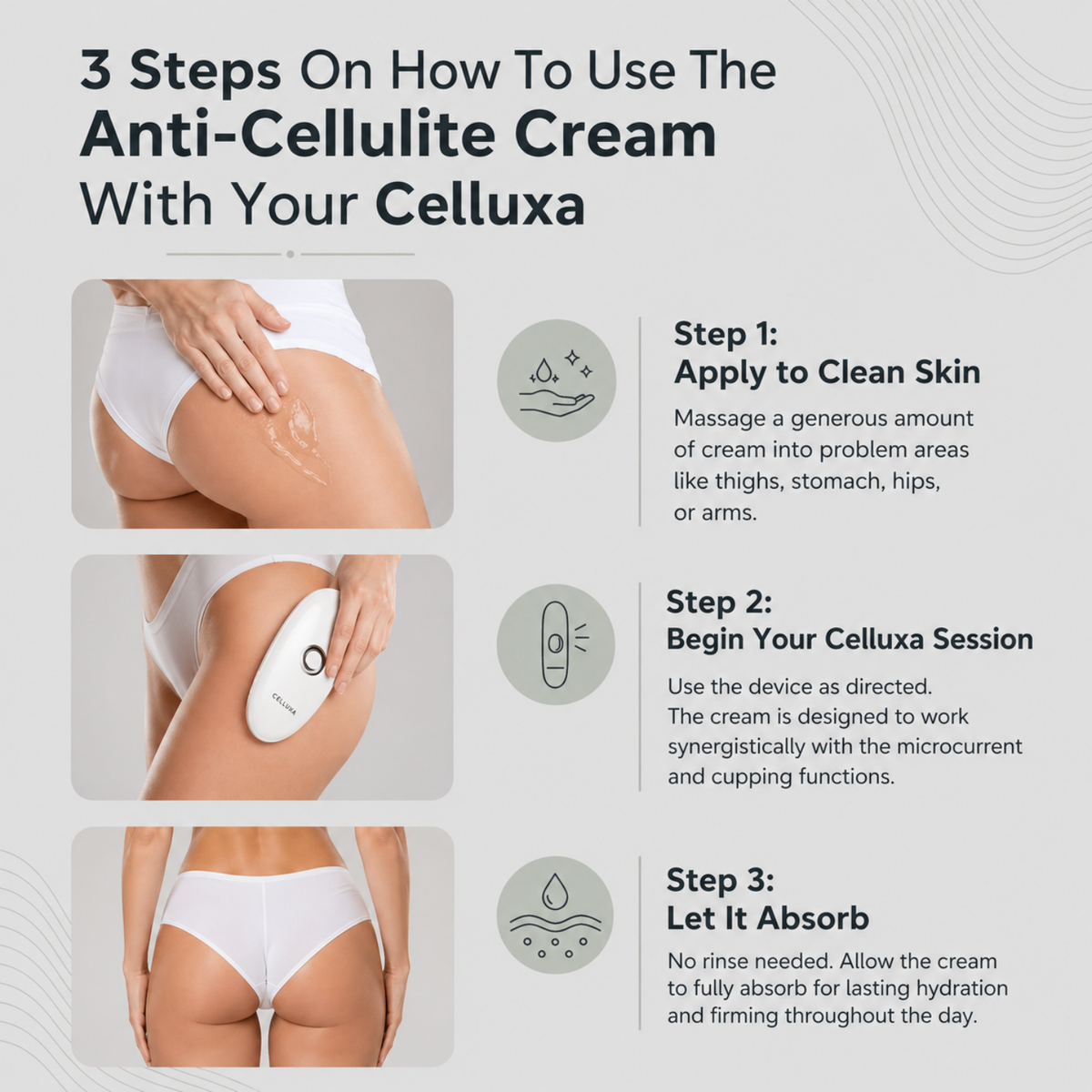 Anti-Cellilute Gel