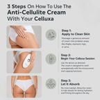 Anti-Cellilute Gel